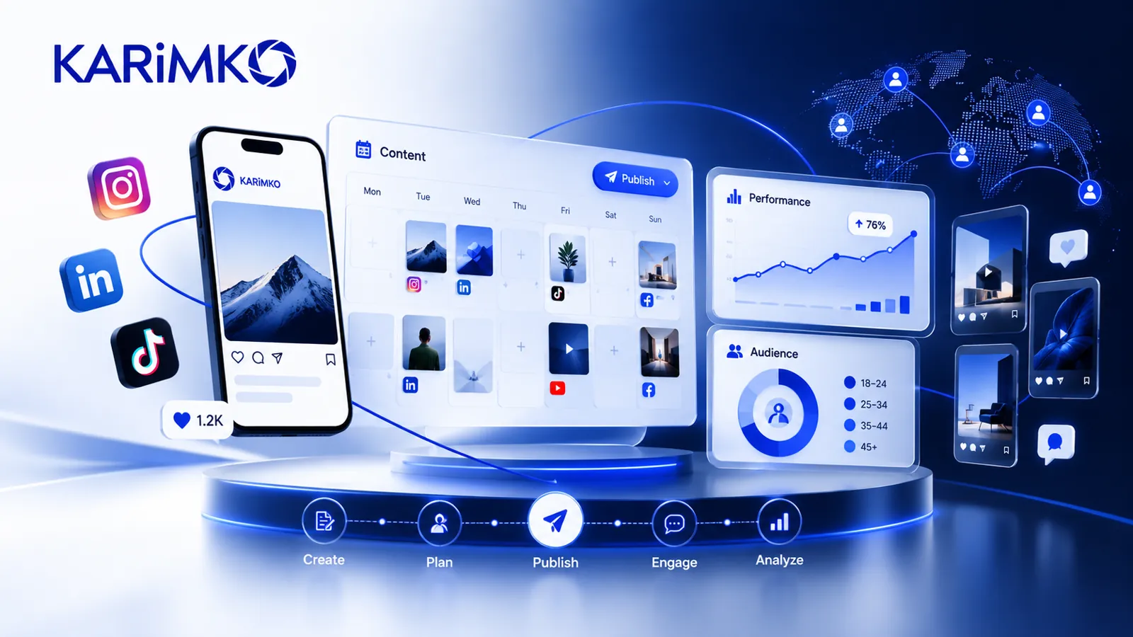 Visuel KARIMKO réseaux sociaux : calendrier de contenus, performance et audience.